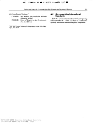 COPYRIGHT 2000 American Petroleum Institute
Information Handling Services, 2000
 