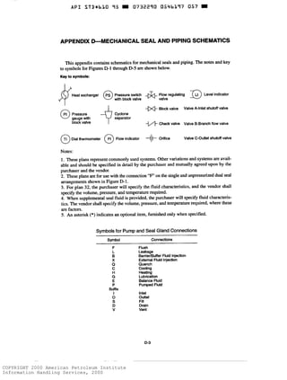 COPYRIGHT 2000 American Petroleum Institute
Information Handling Services, 2000
 