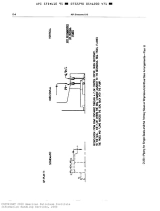 COPYRIGHT 2000 American Petroleum Institute
Information Handling Services, 2000
 