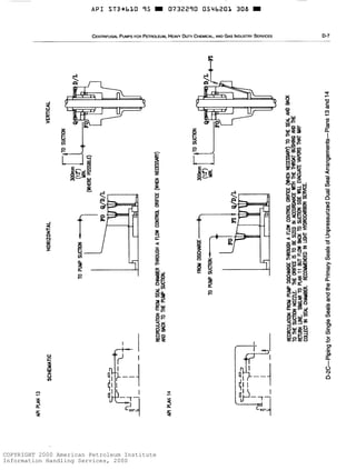 COPYRIGHT 2000 American Petroleum Institute
Information Handling Services, 2000
 