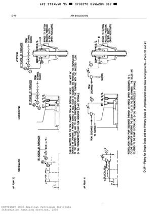 COPYRIGHT 2000 American Petroleum Institute
Information Handling Services, 2000
 