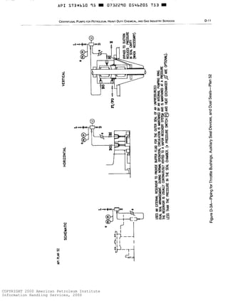 COPYRIGHT 2000 American Petroleum Institute
Information Handling Services, 2000
 