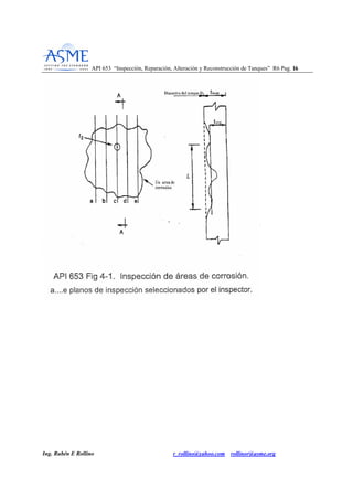 API 653 “Inspección, Reparación, Alteración y Reconstrucción de Tanques” R6 Pag. 1166
Ing. Rubén E Rollino r_rollino@yahoo.com rollinor@asme.org
 