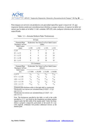 API 653 “Inspección, Reparación, Alteración y Reconstrucción de Tanques” R6 Pag. 2288
Ing. Rubén E Rollino r_rollino@yahoo.com rollinor@asme.org
Para tanques en servicio con productos con gravedad específica igual o mayor de 1.0, que
requieren lámina anular por consideraciones distintas a cargas sísmicas, el espesor no debe ser
menor que lo dado en la tabla 3.1 del. estándar API 650, más cualquier tolerancia de corrosión
especificada.
 