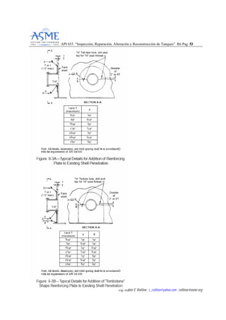 API 653 “Inspección, Reparación, Alteración y Reconstrucción de Tanques” R6 Pag. 5533
Ing. Rubén E Rollino ; r_rollino@yahoo.com ; rollinor@asme-org
 
