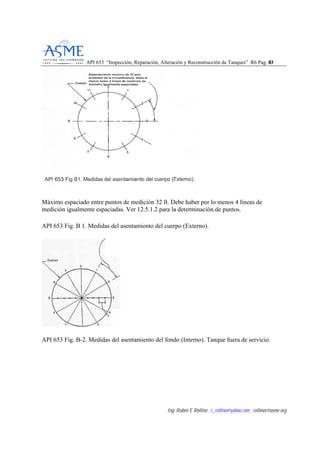 API 653 “Inspección, Reparación, Alteración y Reconstrucción de Tanques” R6 Pag. 8833
Ing. Rubén E Rollino ; r_rollino@yahoo.com ; rollinor@asme-org
Máximo espaciado entre puntos de medición 32 ft. Debe haber por lo menos 4 líneas de
medición igualmente espaciadas. Ver 12.5.1.2 para la determinación de puntos.
API 653 Fig. B 1. Medidas del asentamiento del cuerpo (Externo).
API 653 Fig. B-2. Medidas del asentamiento del fondo (Interno). Tanque fuera de servicio.
 