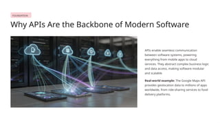 API-and-Automation-Fundamentals-Your-First-Step-to-Quality-Driven ...