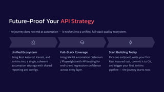 Rest Assured API Test Automation using JAVA and TESTNG Framework, JS ...