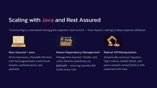 Rest Assured API Test Automation using JAVA and TESTNG Framework, JS ...