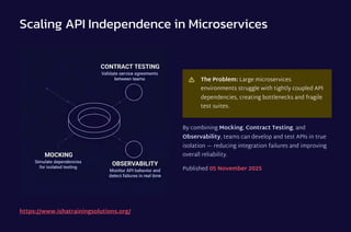 API Testing & Automation Training with Postman | PDF