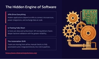 REST & SOAP API Testing with CI/CD Automation | PDF
