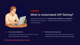 REST & SOAP API Testing with CI/CD Automation | PDF