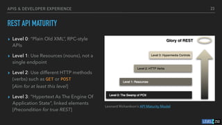 APIS & DEVELOPER EXPERIENCE
REST API MATURITY
▸ Level 0: “Plain Old XML”, RPC-style
APIs
▸ Level 1: Use Resources (nouns), not a
single endpoint
▸ Level 2: Use different HTTP methods
(verbs) such as GET or POST
[Aim for at least this level]
▸ Level 3: “Hypertext As The Engine Of
Application State”, linked elements
[Precondition for true REST]
23
Leonard Richardson’s API Maturity Model
 