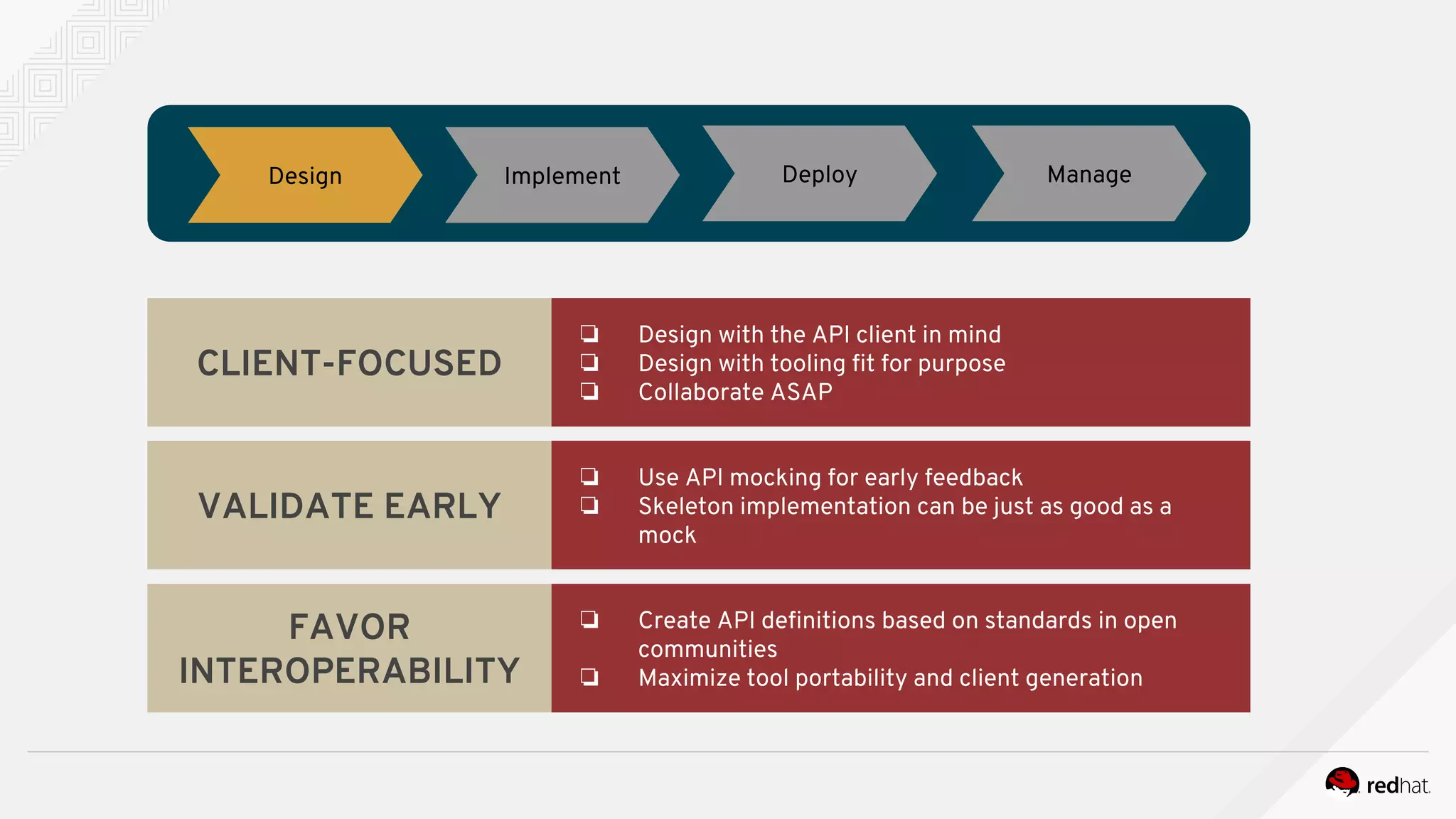 CLIENT-FOCUSED
❏ Design with the API client in mind
❏ Design with tooling fit for purpose
❏ Collaborate ASAP
VALIDATE EARLY
❏ Use API mocking for early feedback
❏ Skeleton implementation can be just as good as a
mock
FAVOR
INTEROPERABILITY
❏ Create API definitions based on standards in open
communities
❏ Maximize tool portability and client generation
Design Implement Deploy Manage
 
