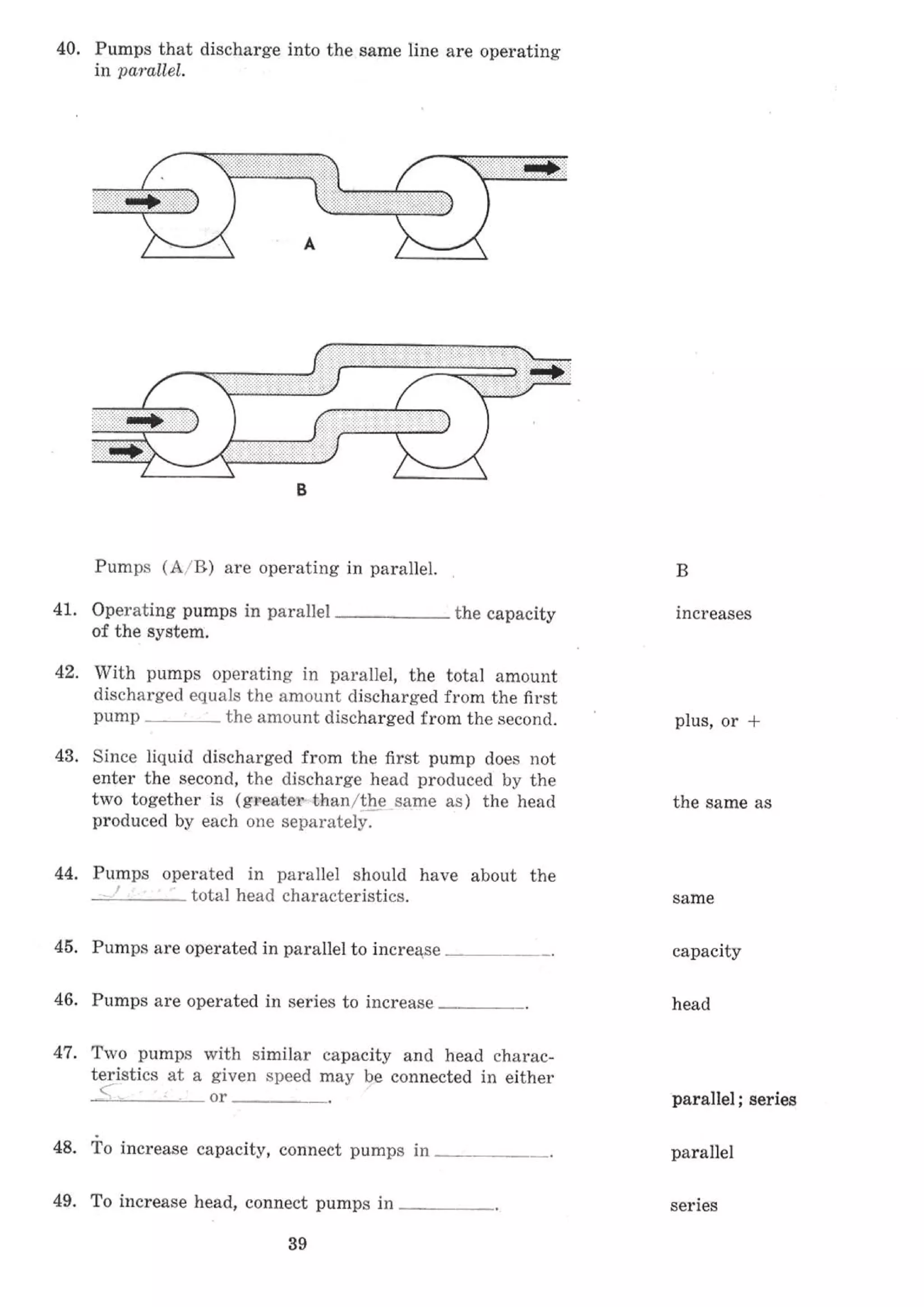 API Centrifugal Pump
