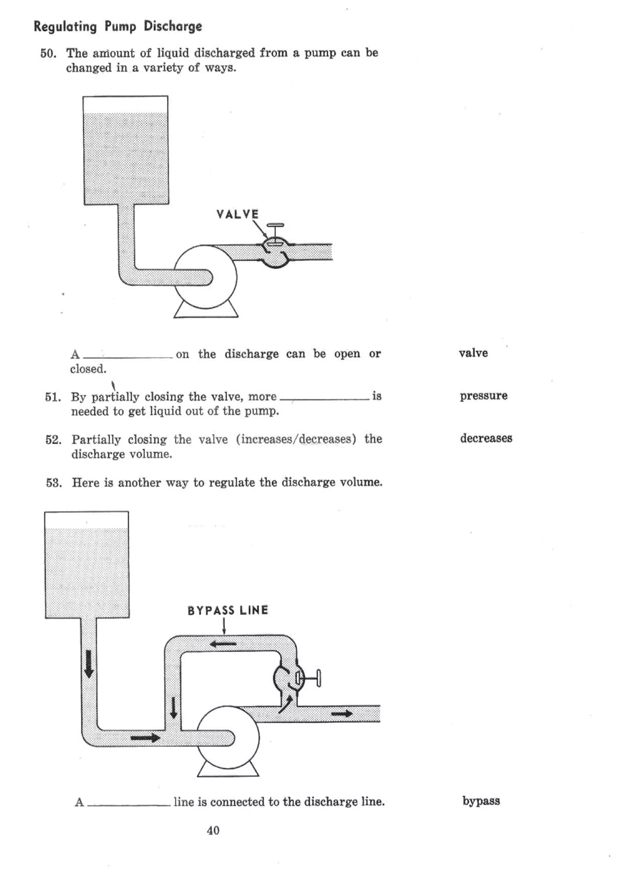 API Centrifugal Pump