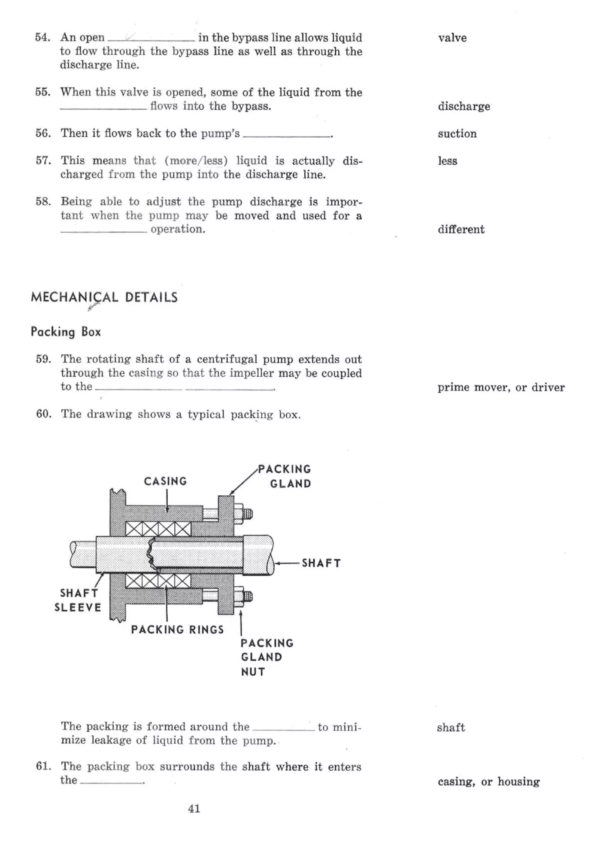 API Centrifugal Pump