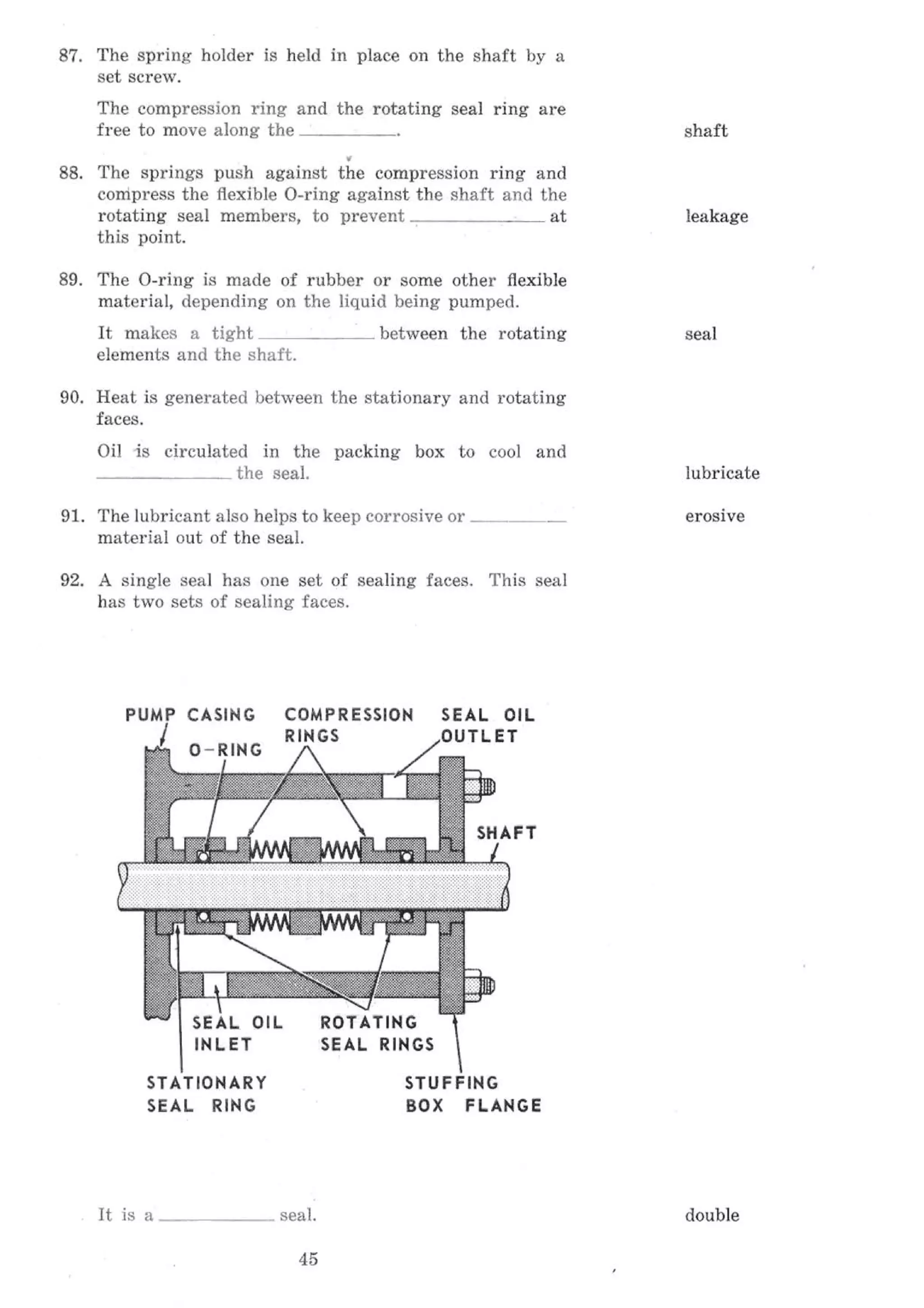 API Centrifugal Pump