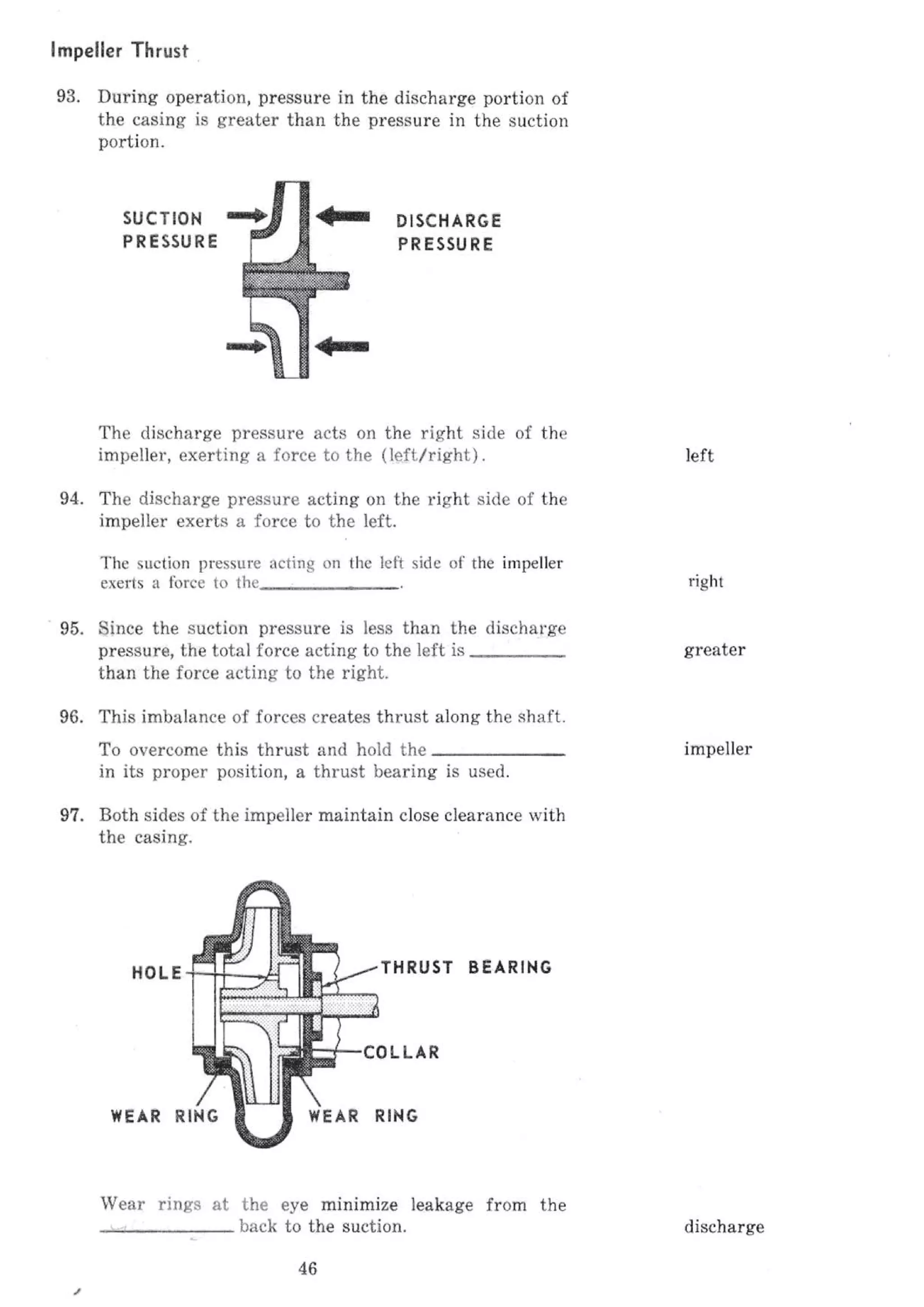 API Centrifugal Pump