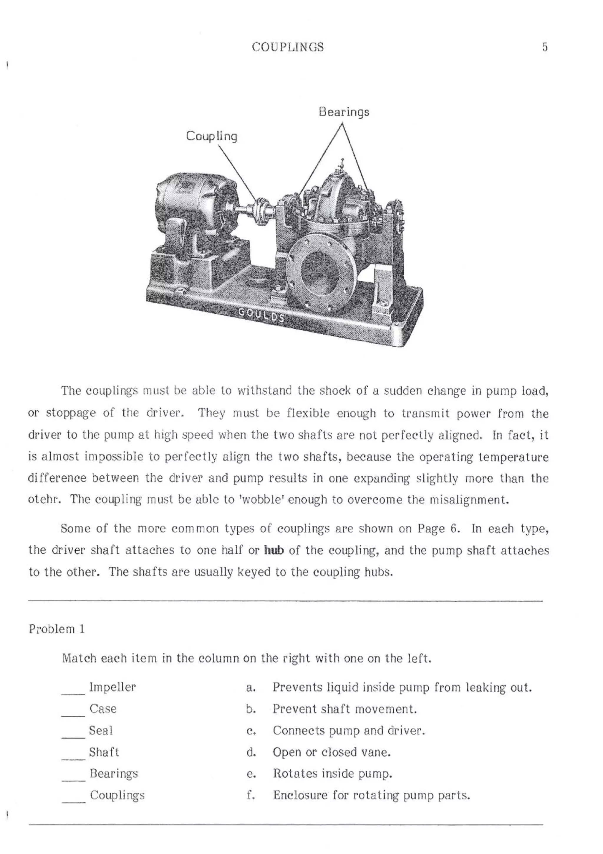 API Centrifugal Pump