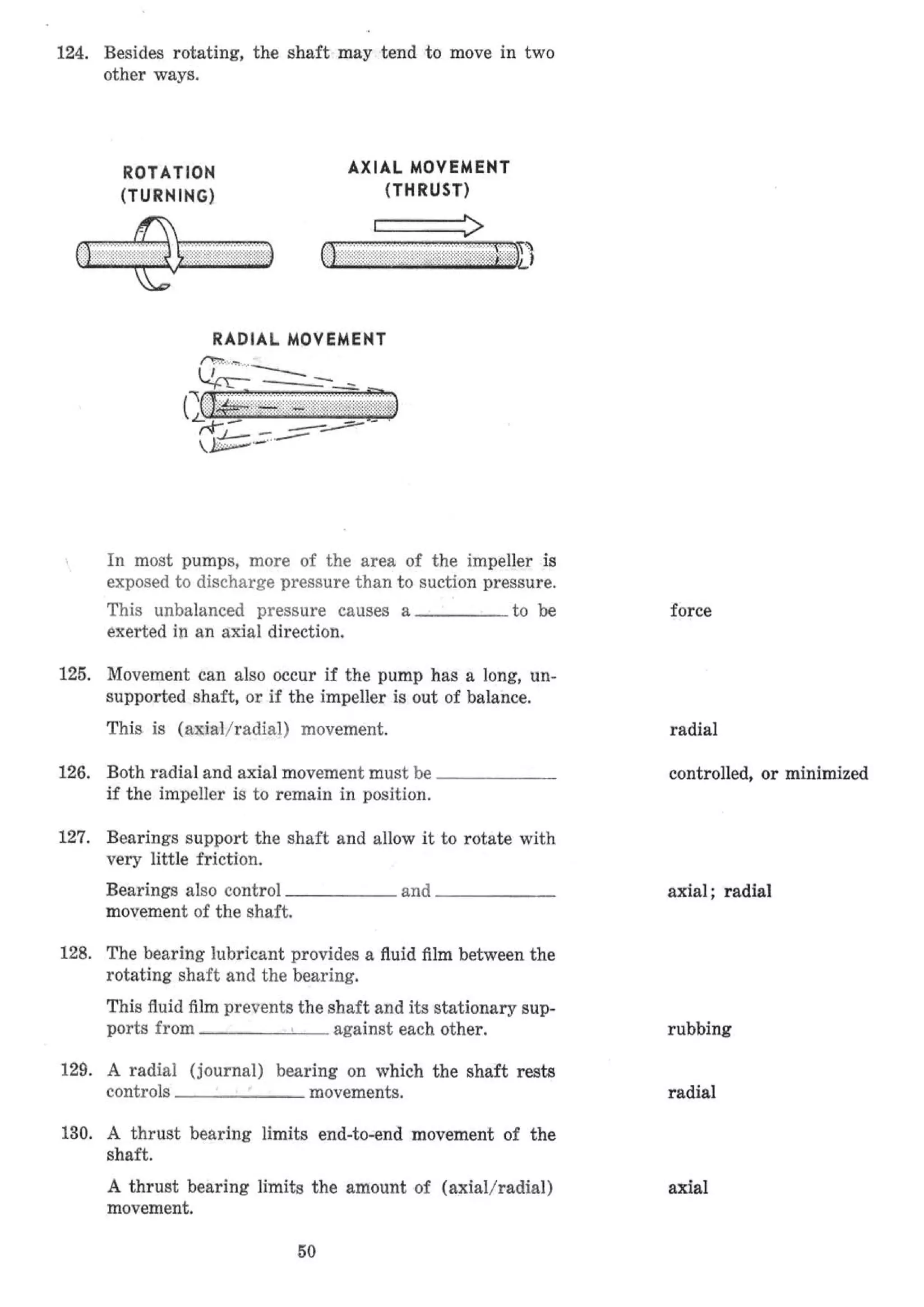 API Centrifugal Pump