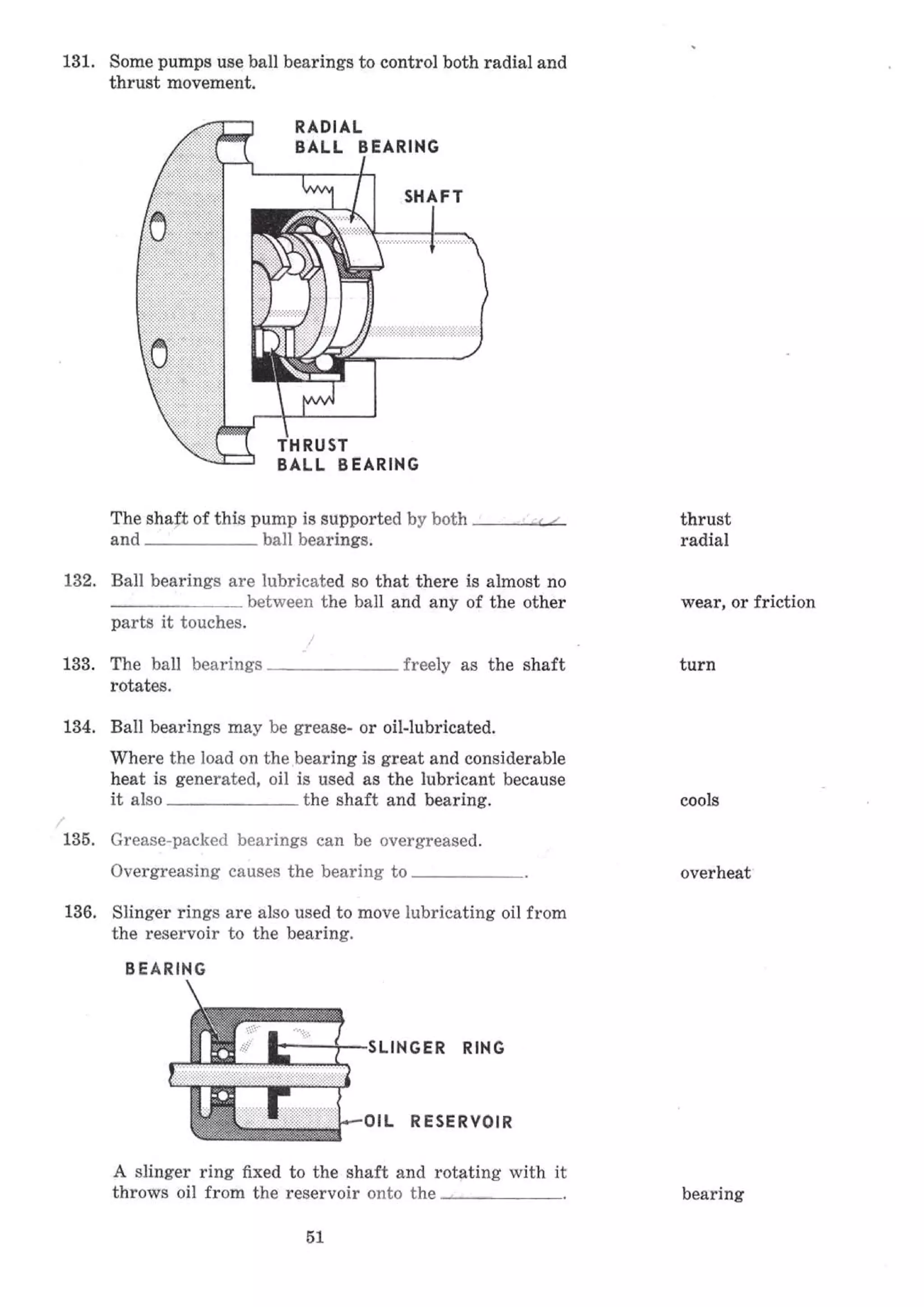API Centrifugal Pump