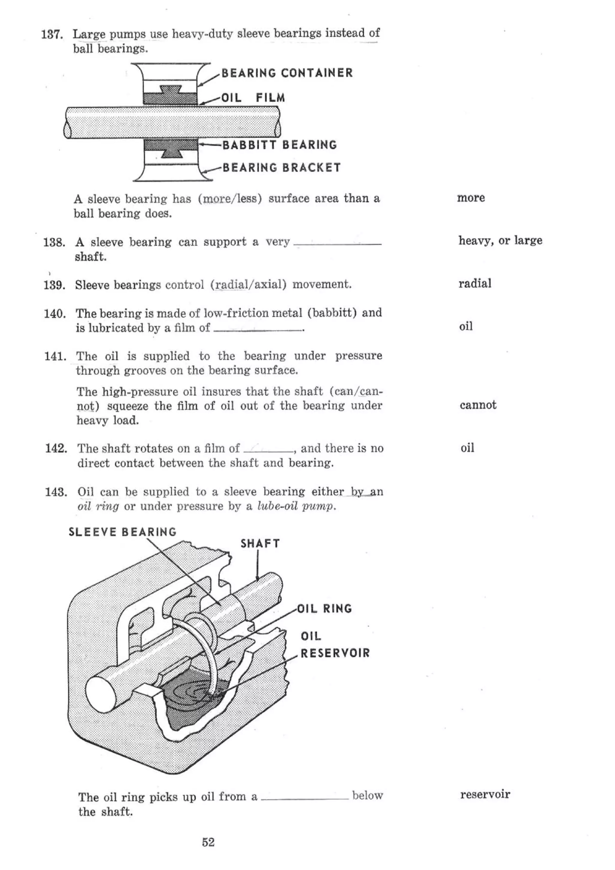 API Centrifugal Pump