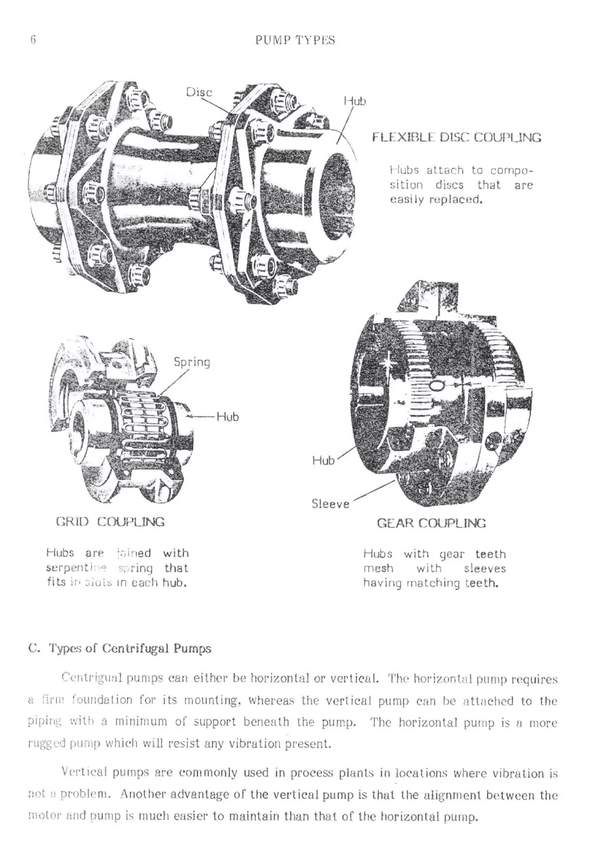 API Centrifugal Pump