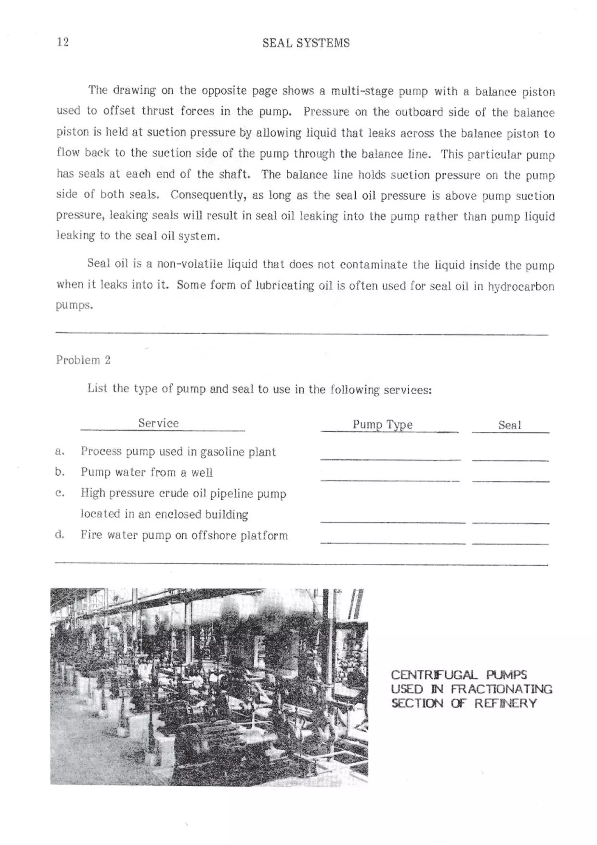 API Centrifugal Pump