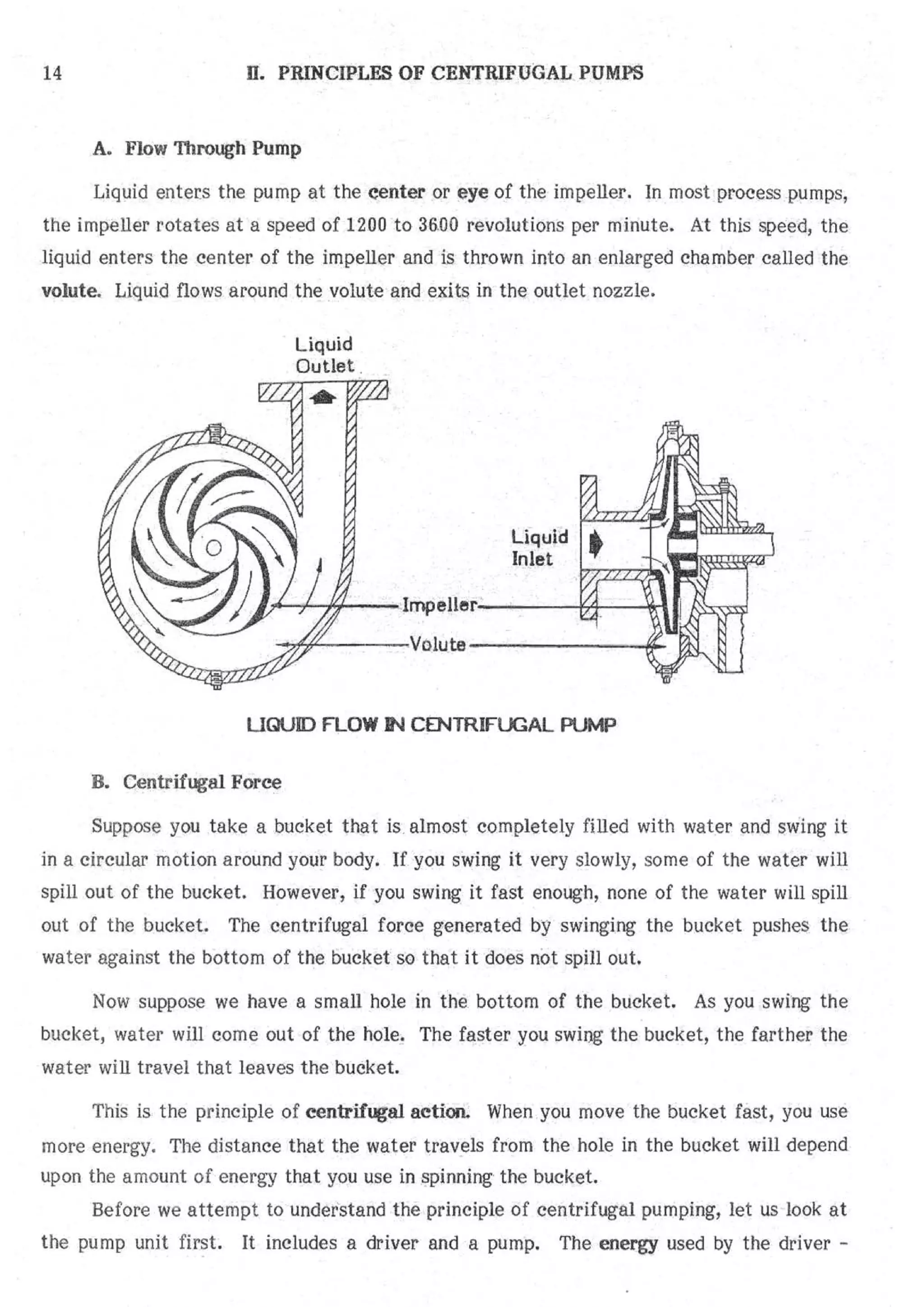 API Centrifugal Pump