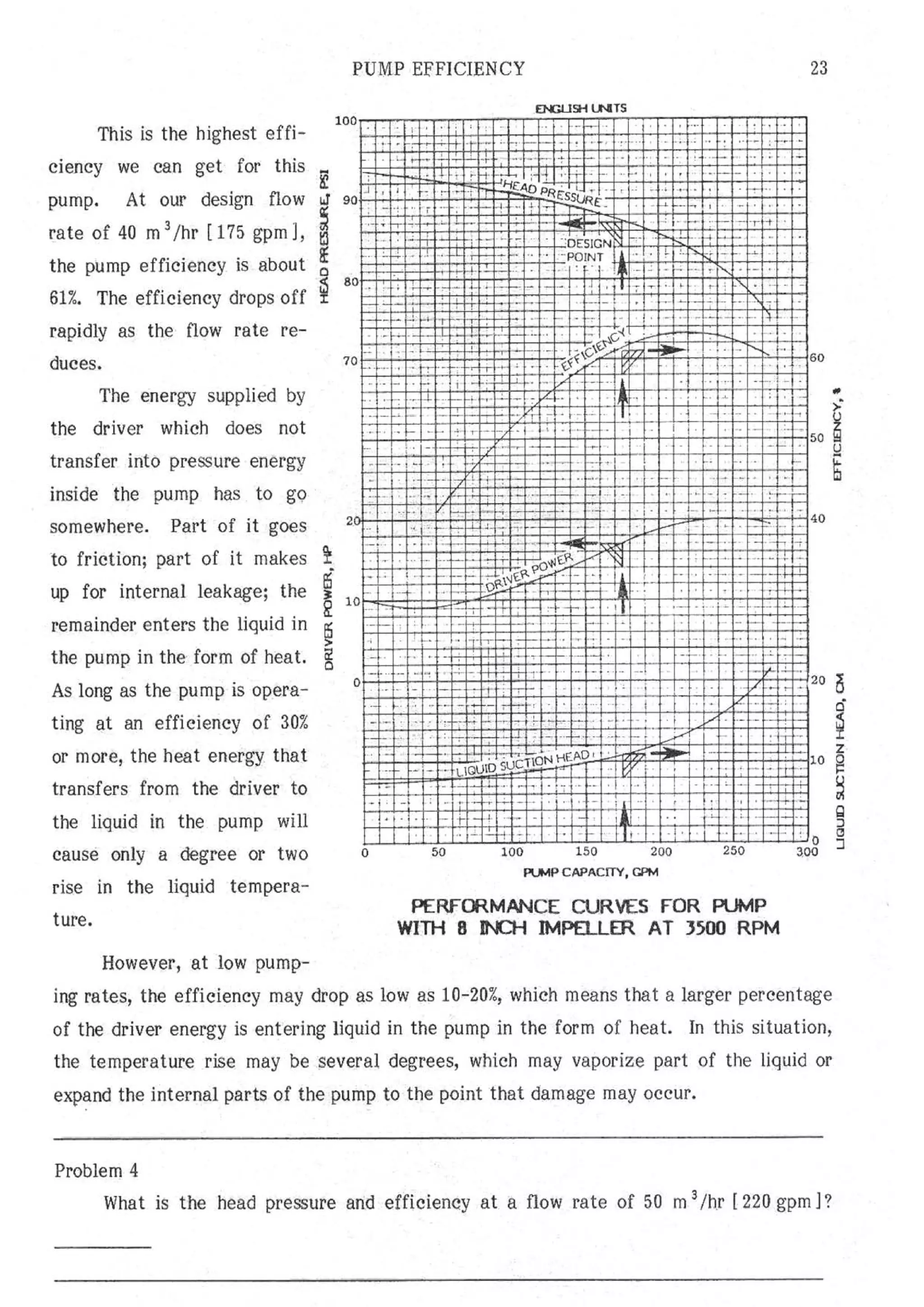 API Centrifugal Pump