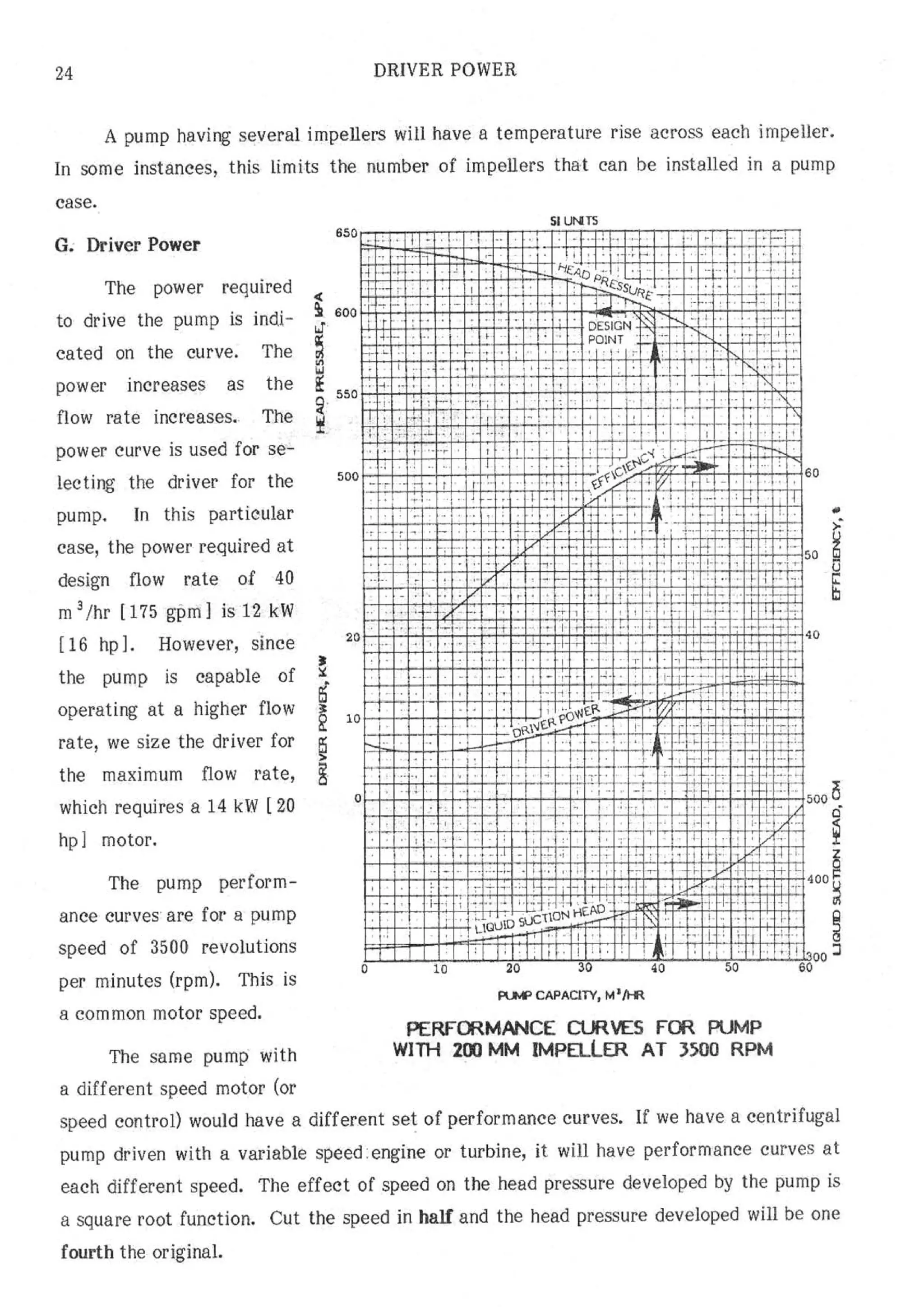 API Centrifugal Pump