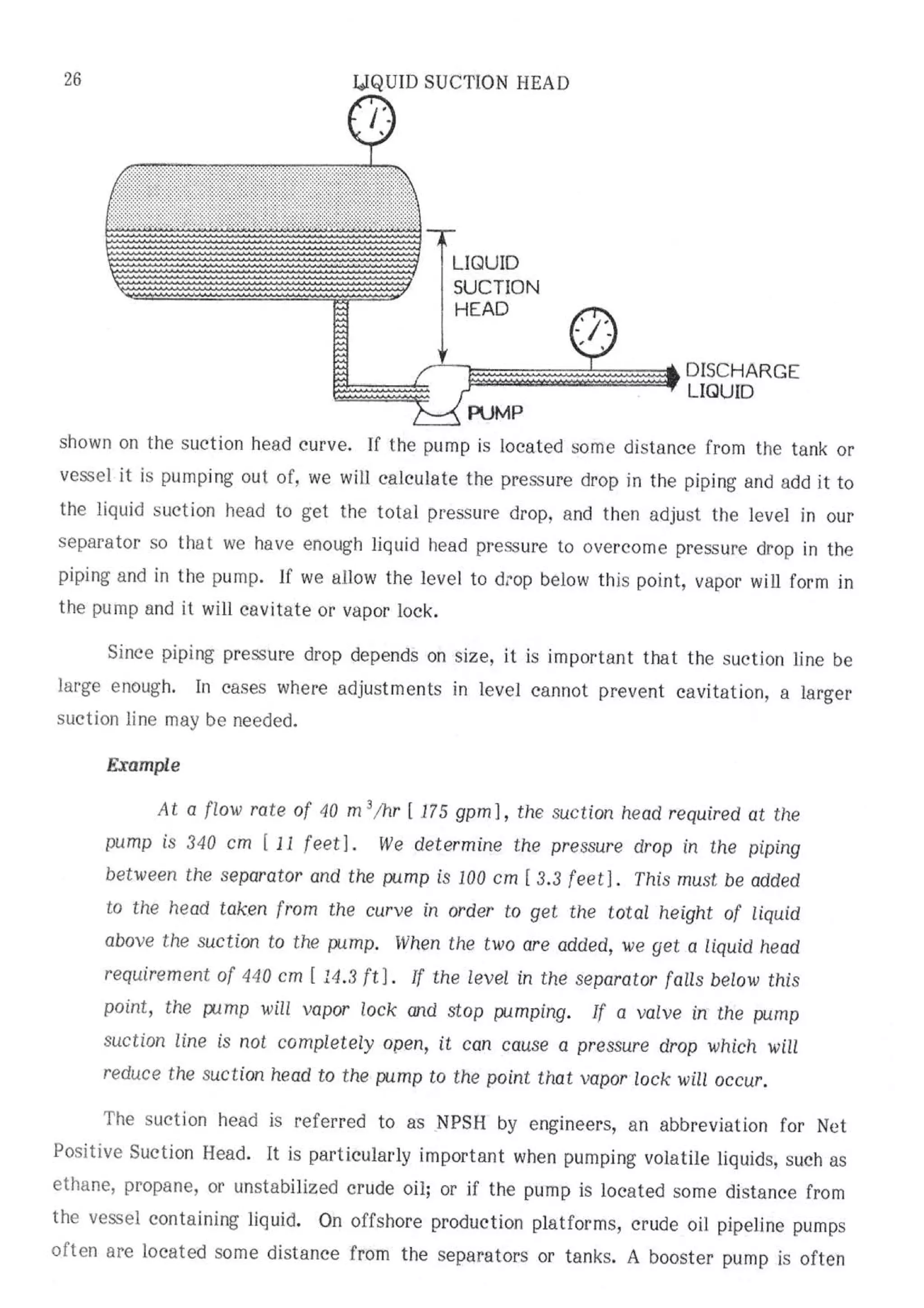 API Centrifugal Pump