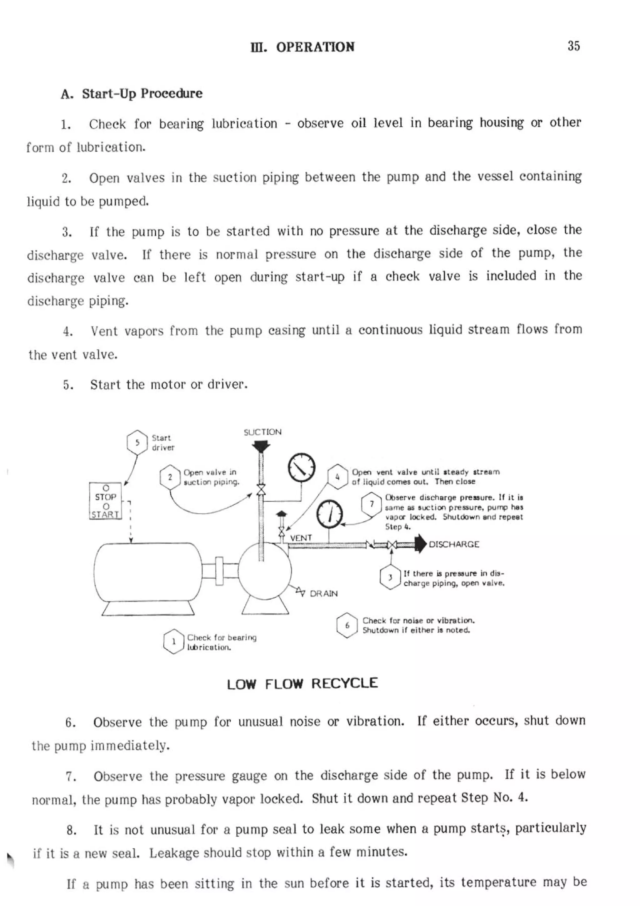 API Centrifugal Pump