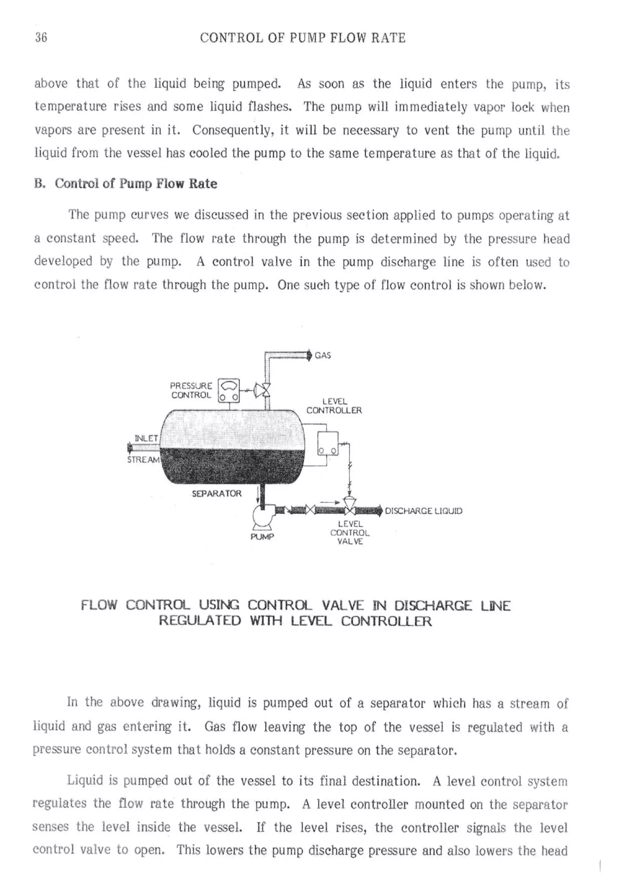 API Centrifugal Pump