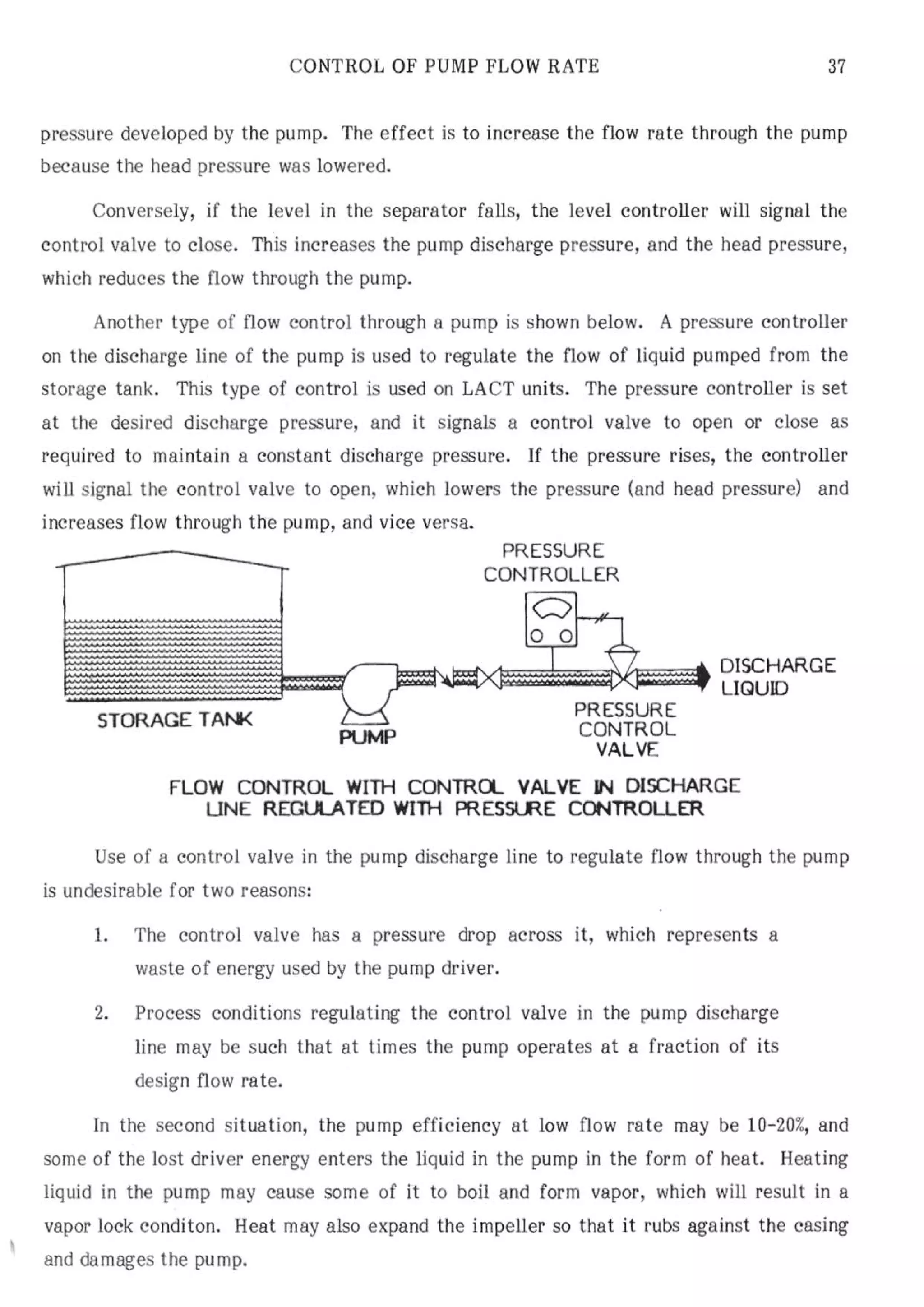 API Centrifugal Pump