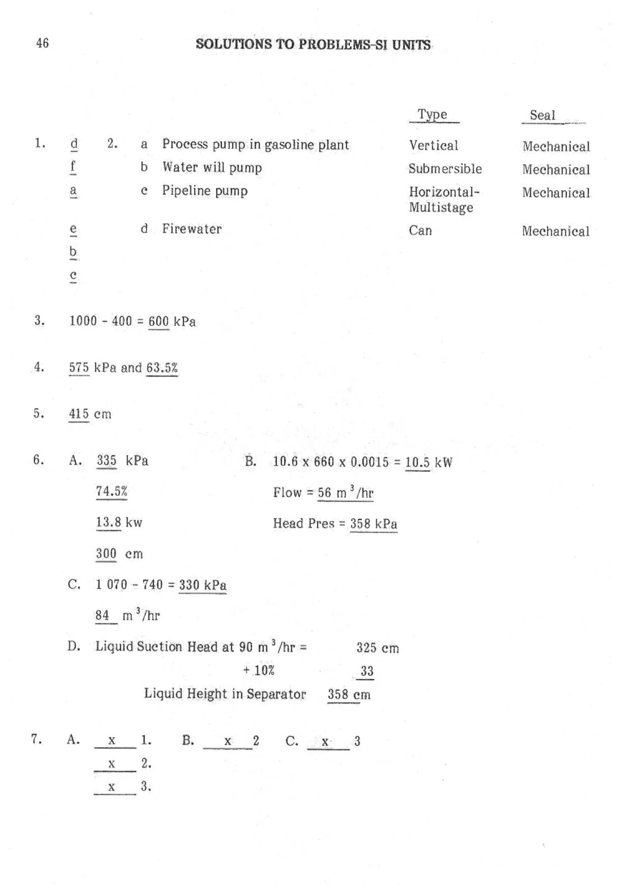 API Centrifugal Pump