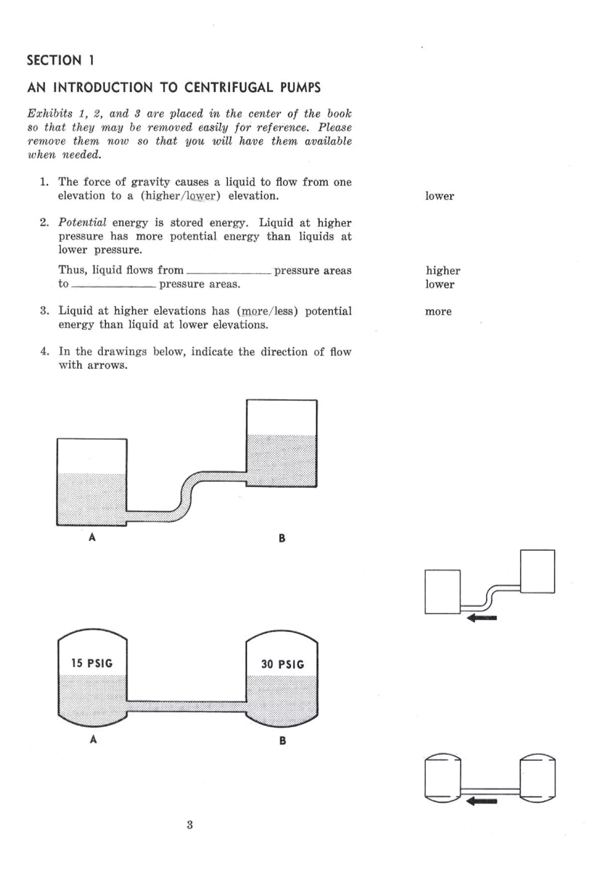 API Centrifugal Pump