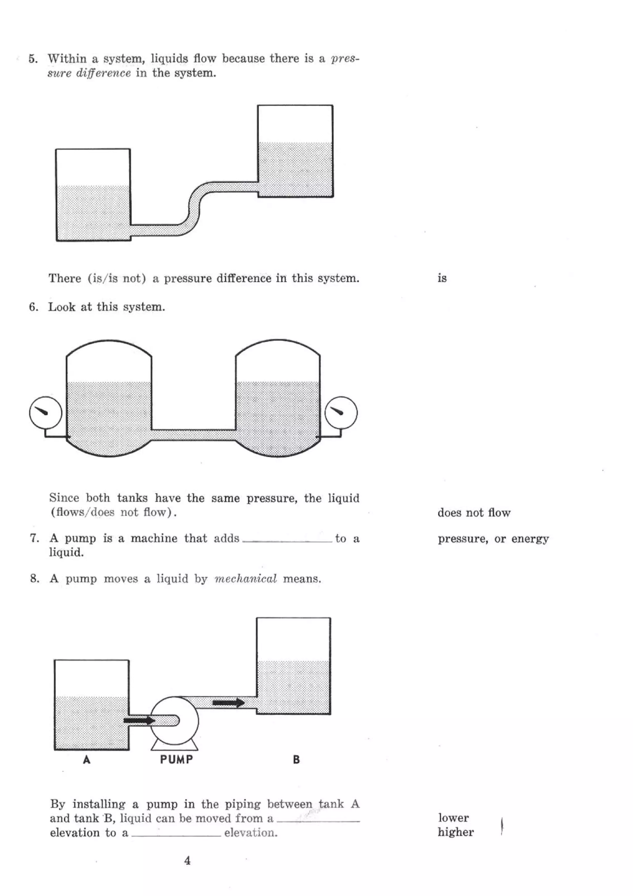 API Centrifugal Pump