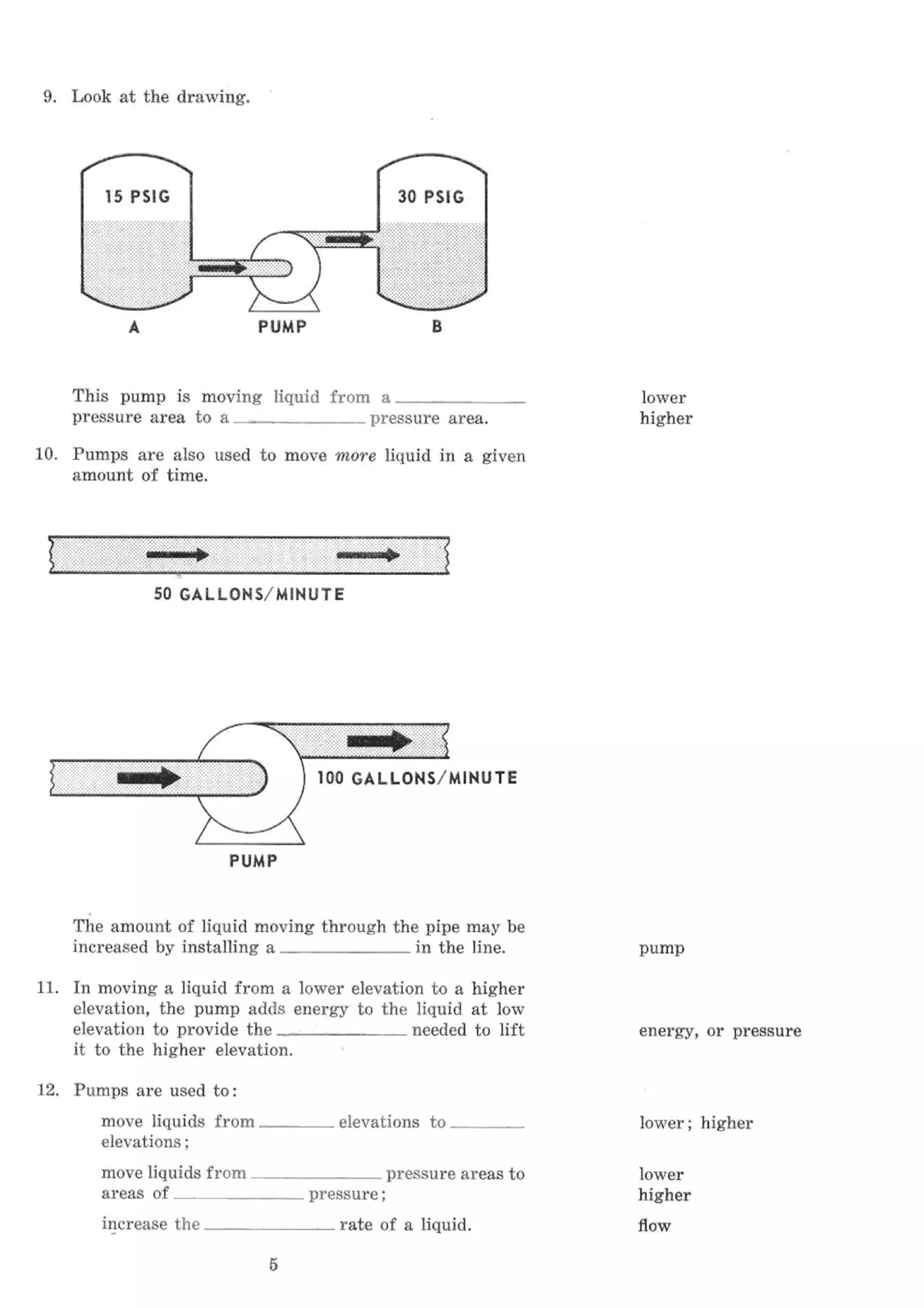 API Centrifugal Pump