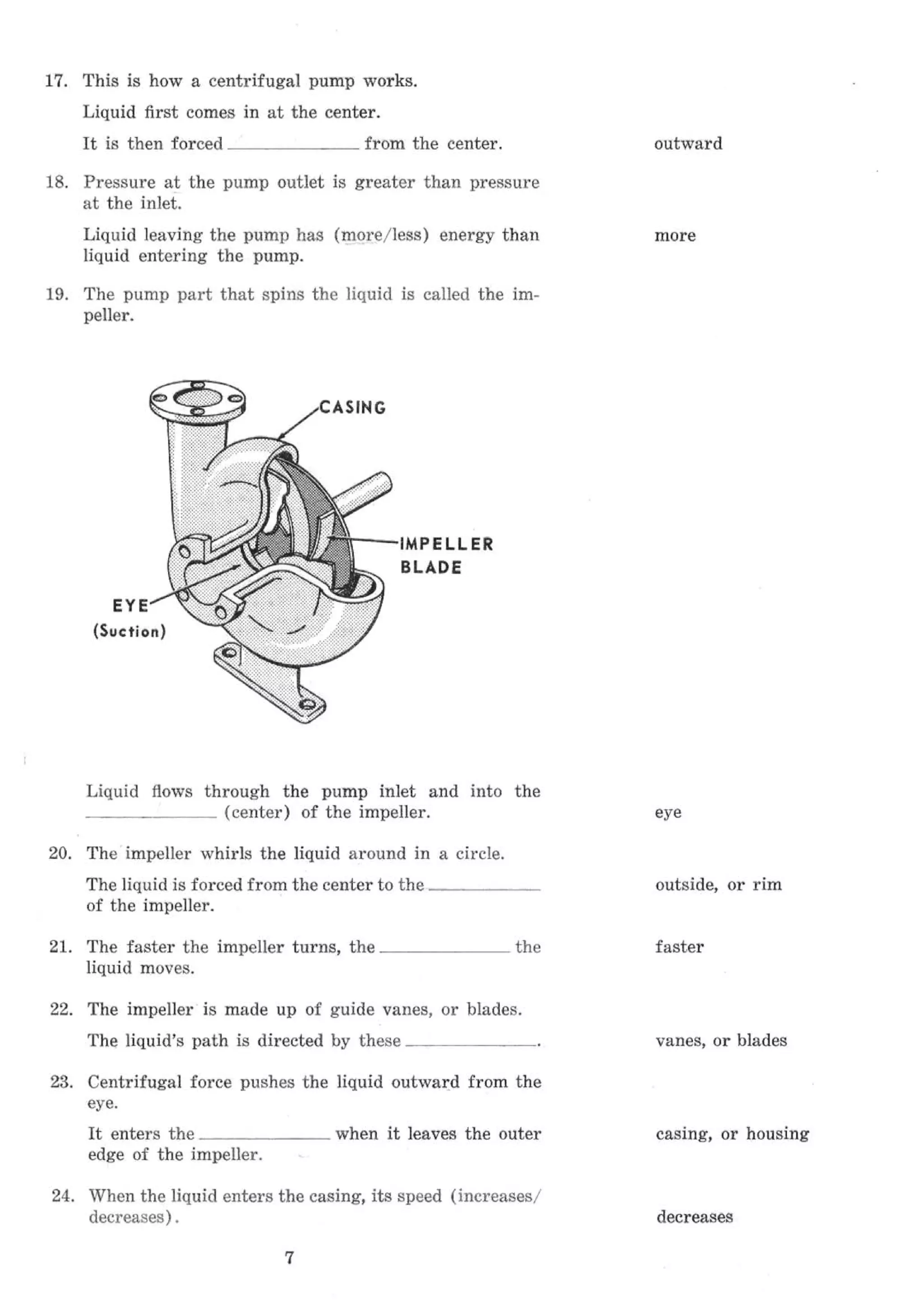 API Centrifugal Pump