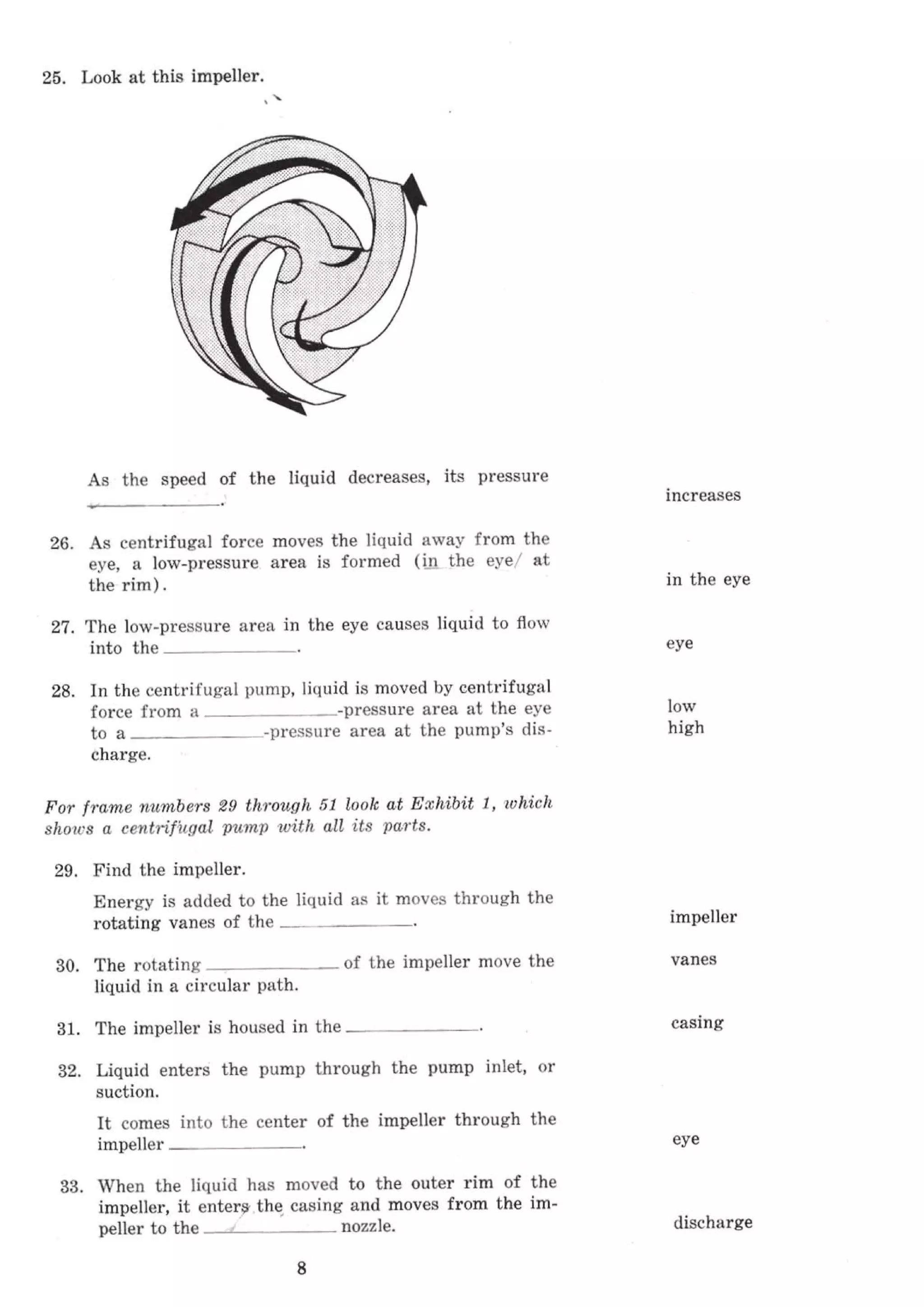 API Centrifugal Pump