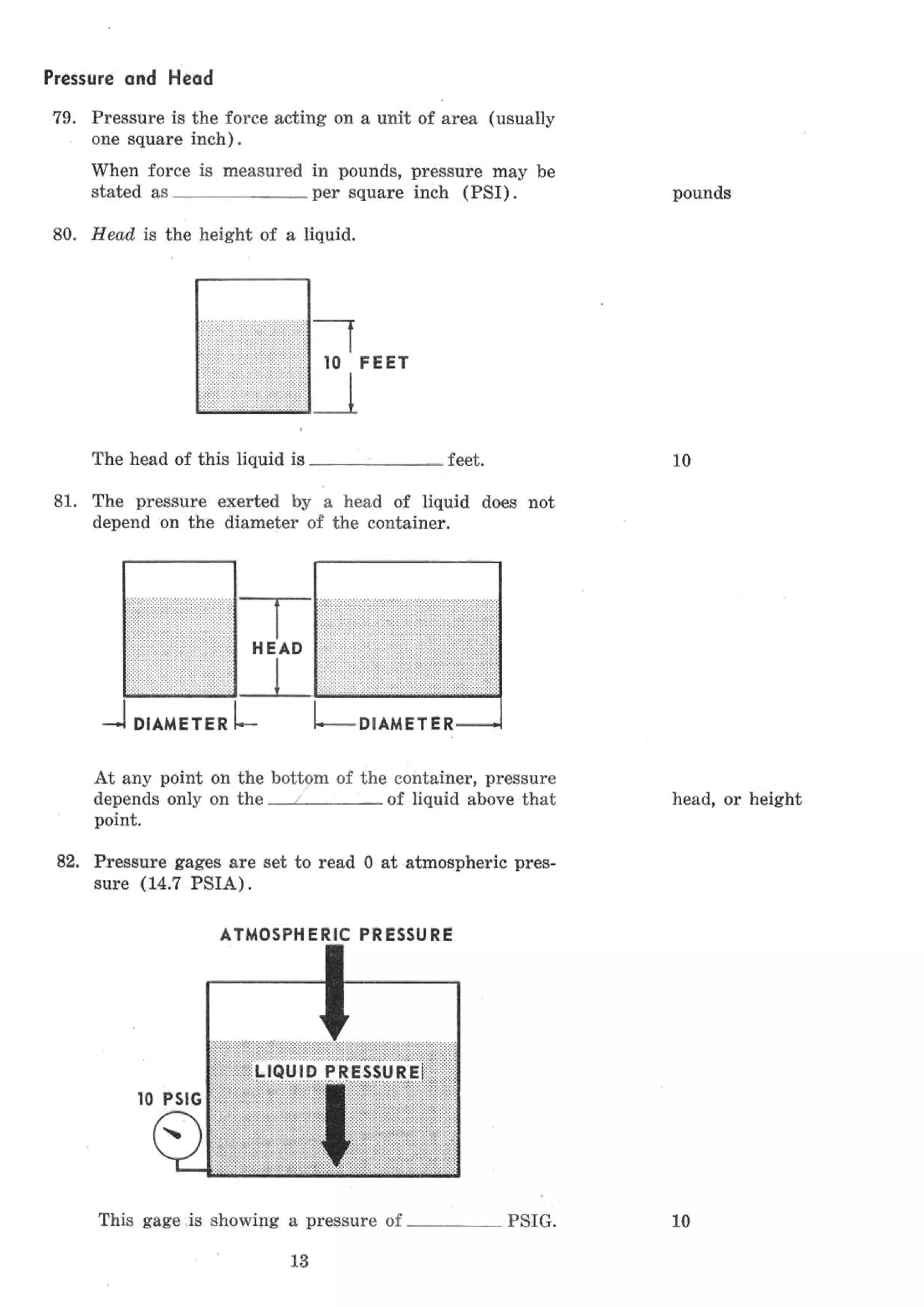 API Centrifugal Pump