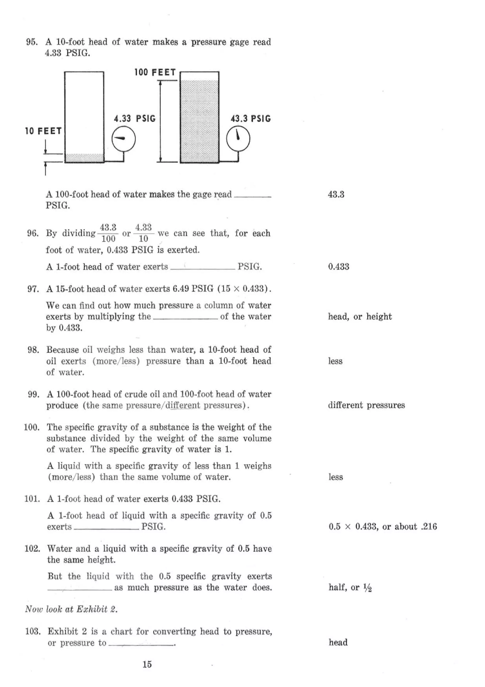 API Centrifugal Pump