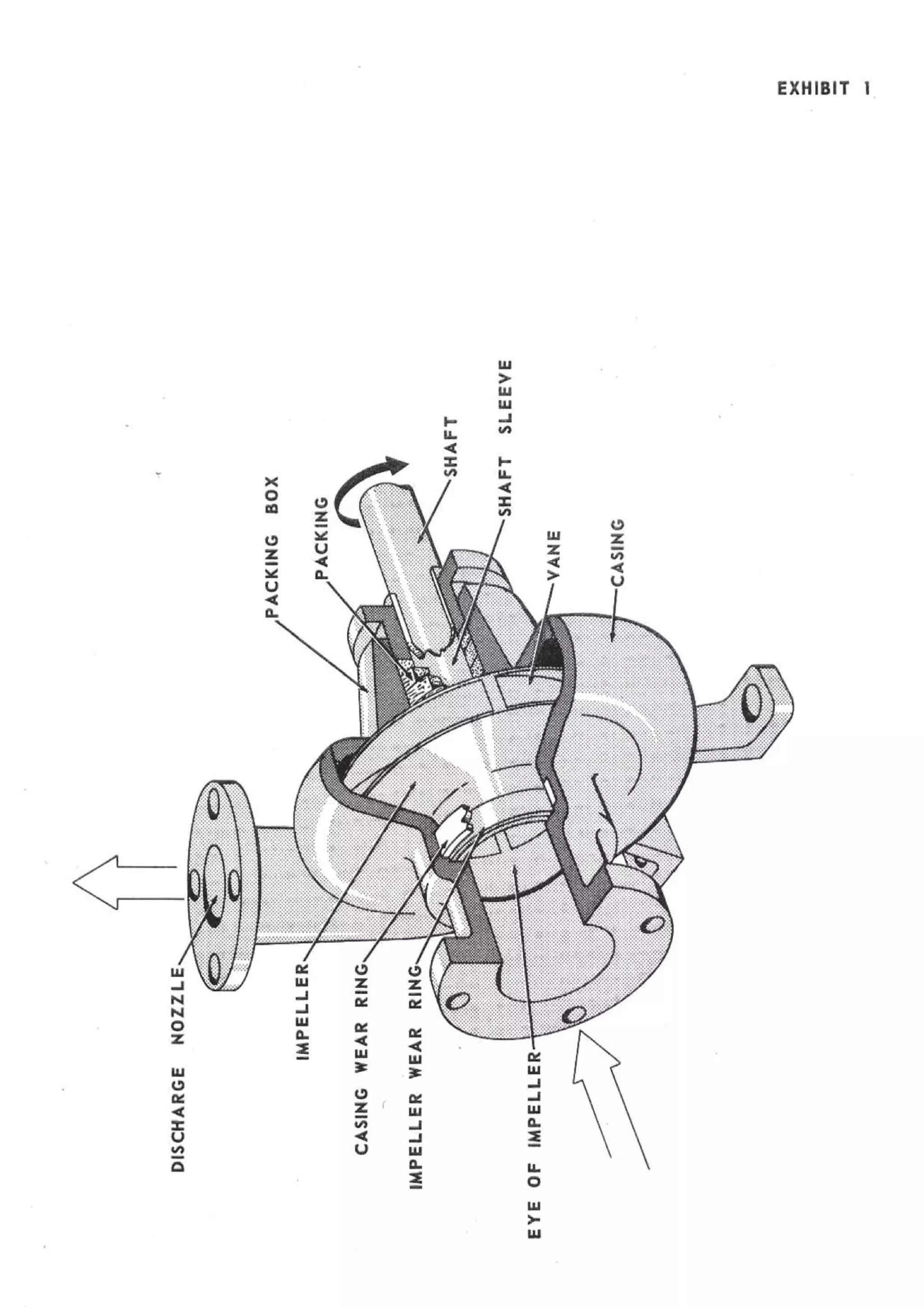 API Centrifugal Pump