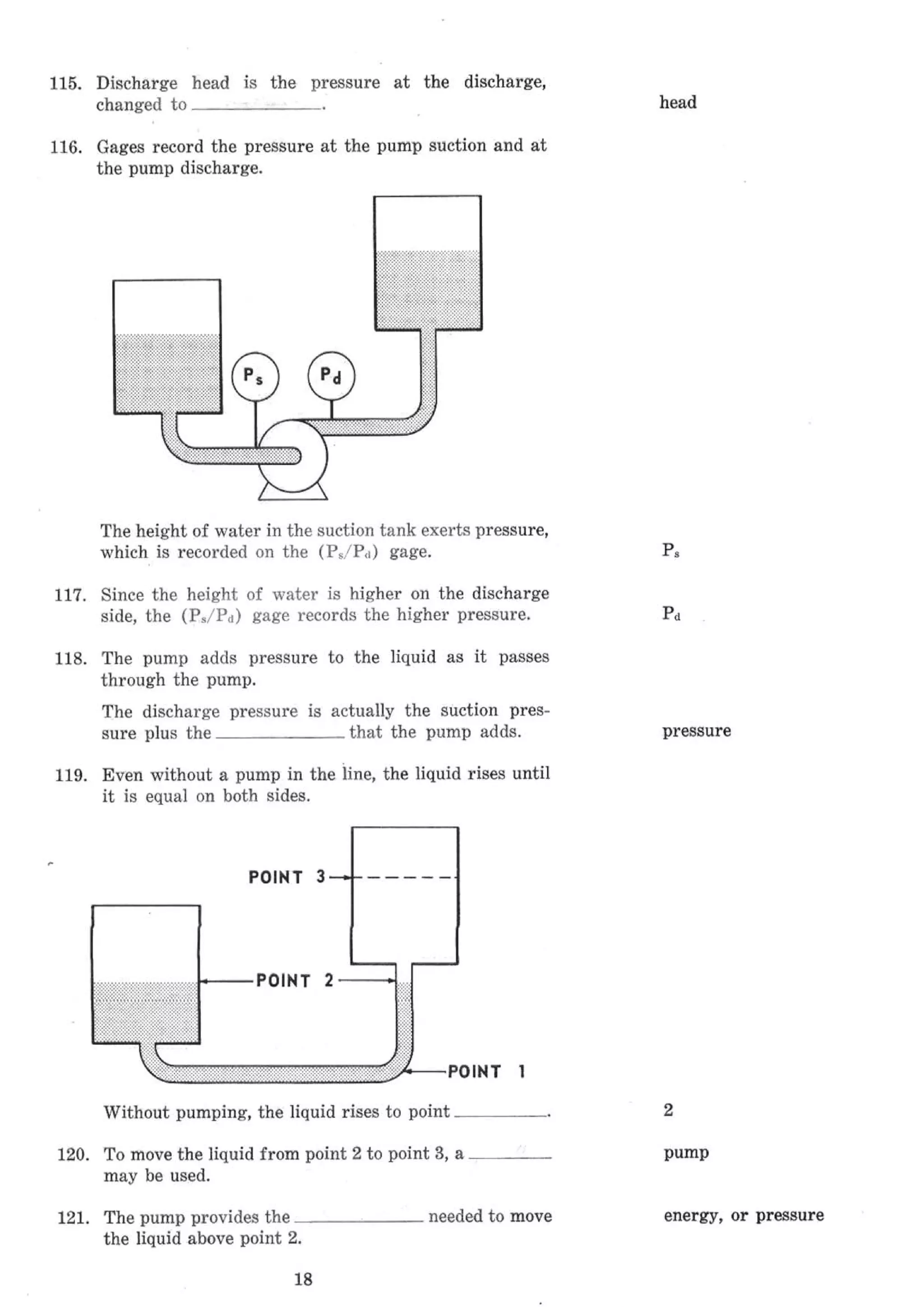 API Centrifugal Pump