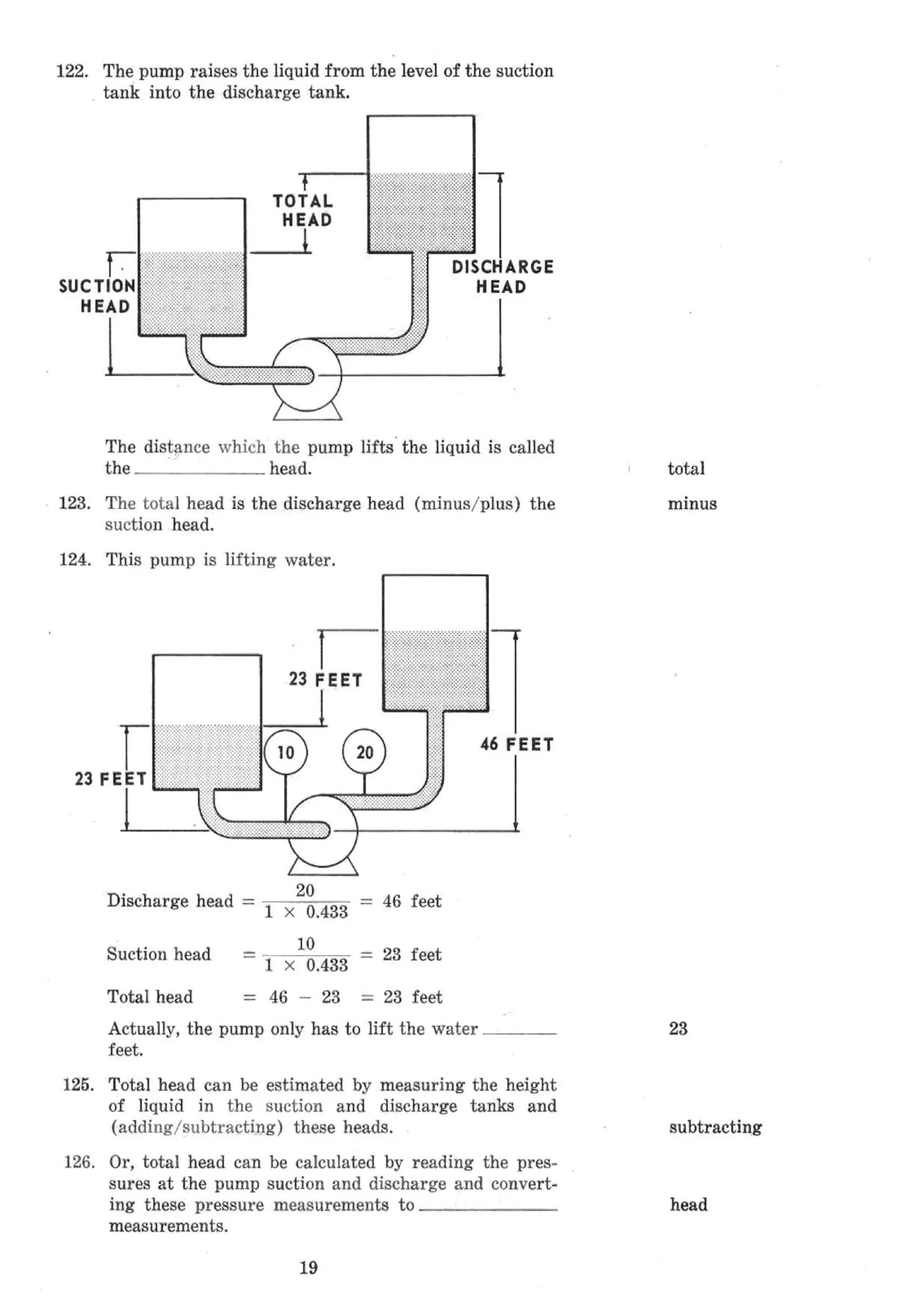 API Centrifugal Pump