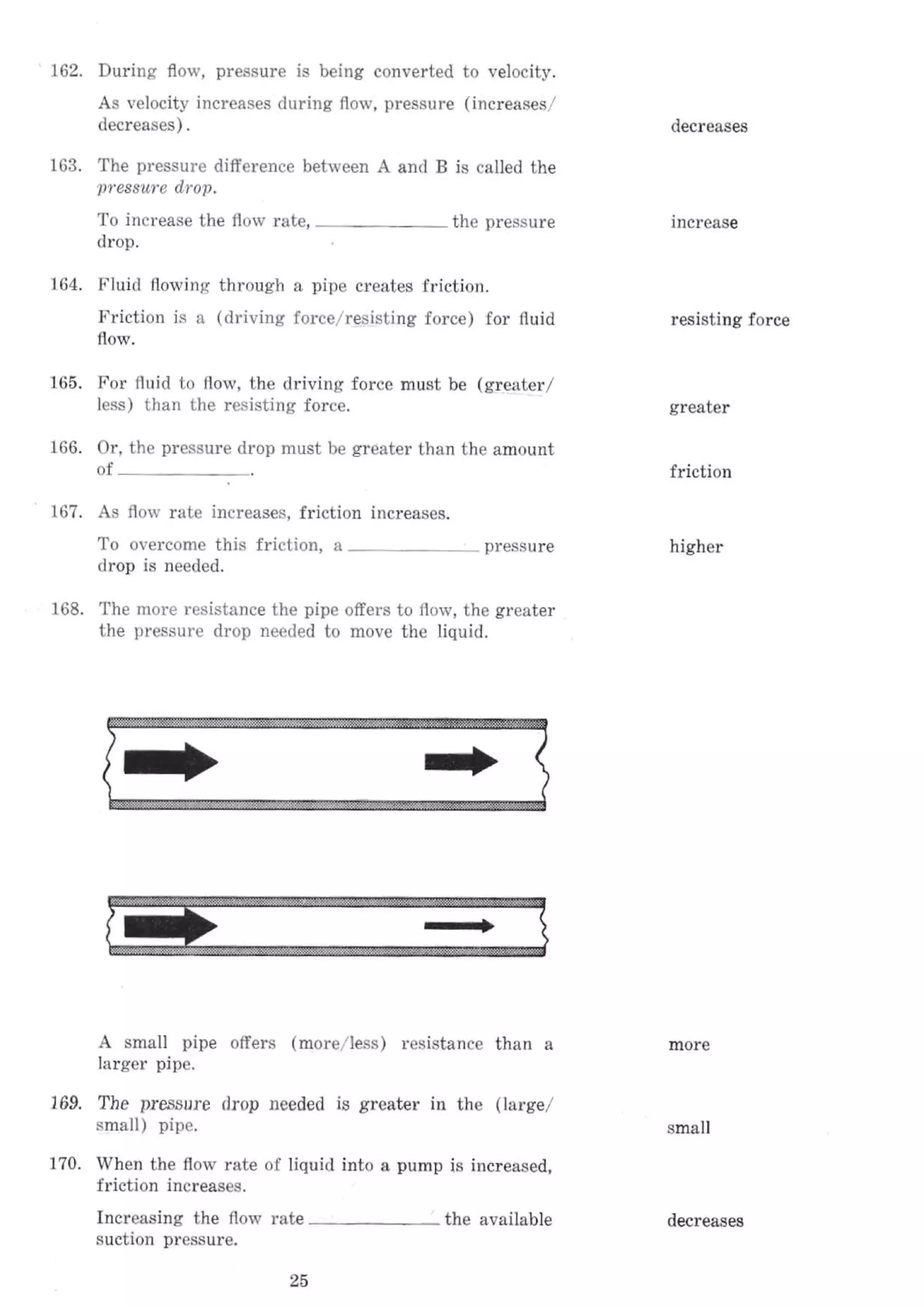 API Centrifugal Pump