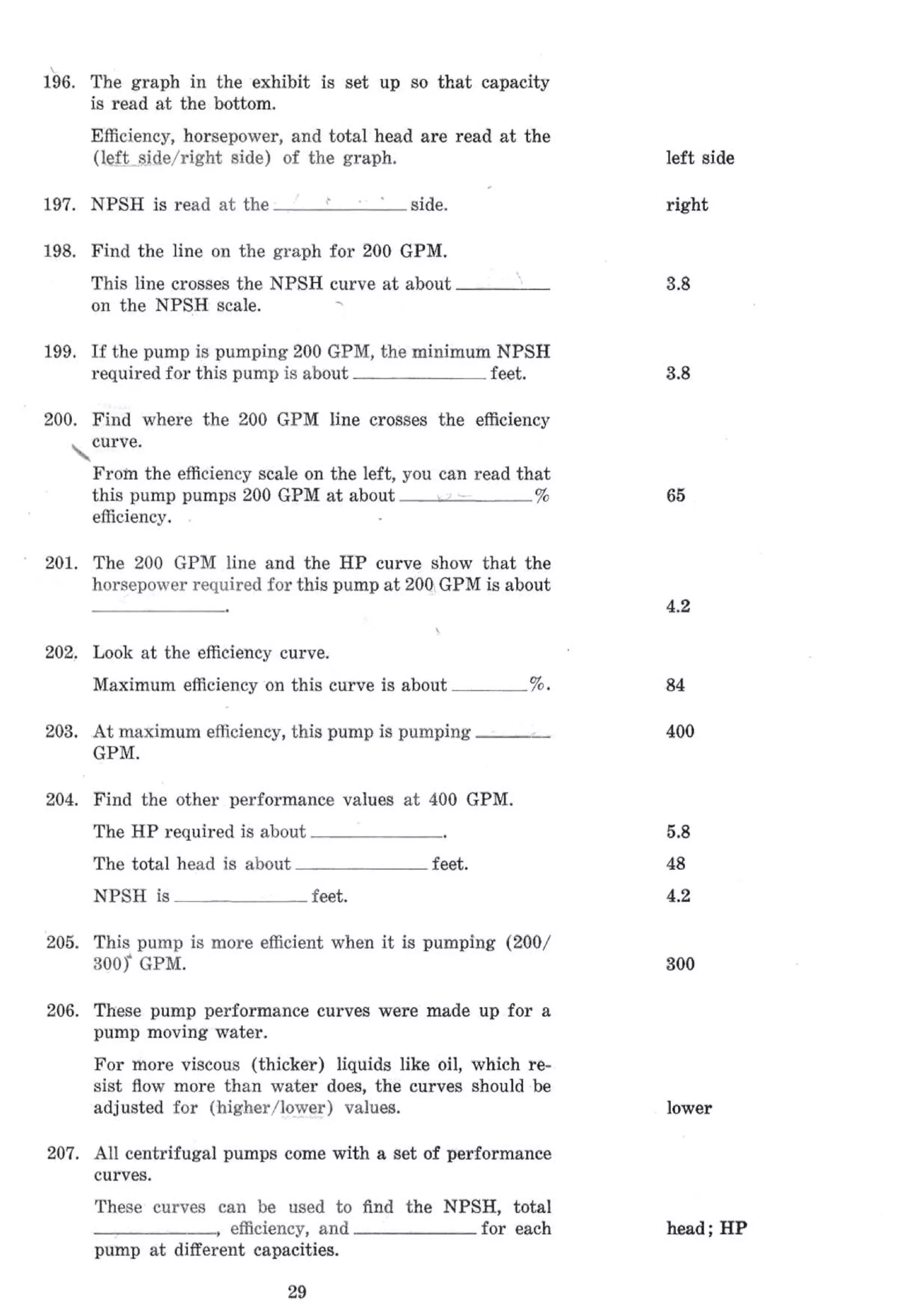 API Centrifugal Pump