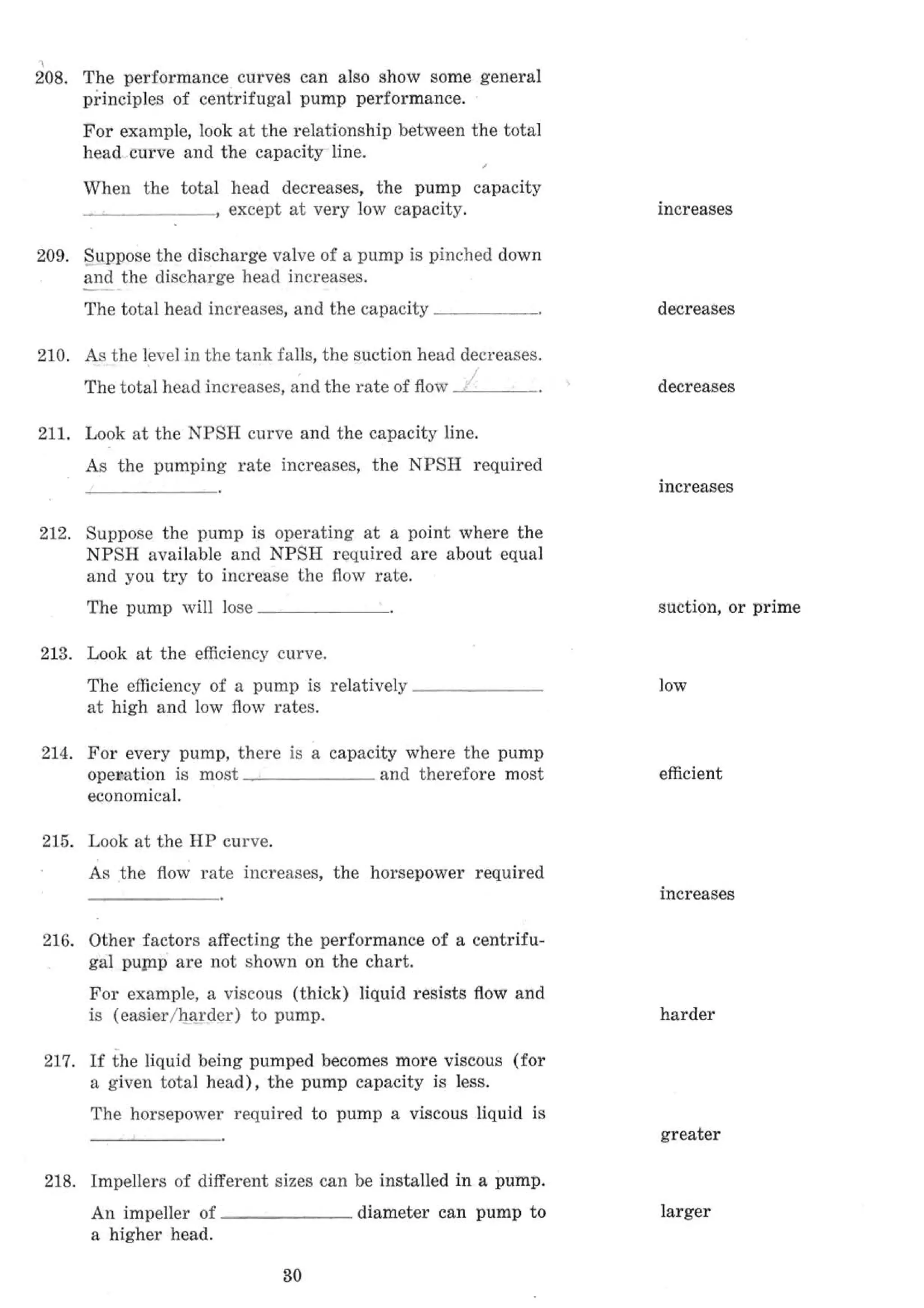 API Centrifugal Pump